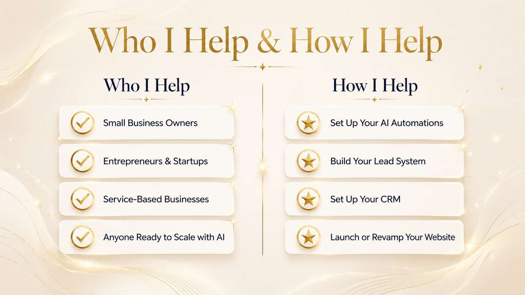 Who I Help & How I Help — Small business owners, entrepreneurs, service-based businesses; AI automations, lead systems, CRM, website